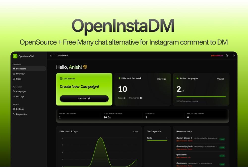 One of the Best Open-Source and Free ManyChat Alternatives: OpenInstaDM. Is It Worth a Try?