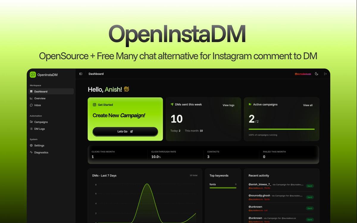 One of the Best Open-Source and Free ManyChat Alternatives: OpenInstaDM. Is It Worth a Try?